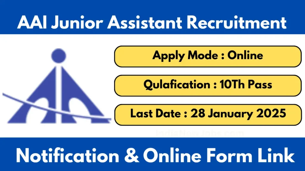 AAI Junior Executive Recruitment 2025