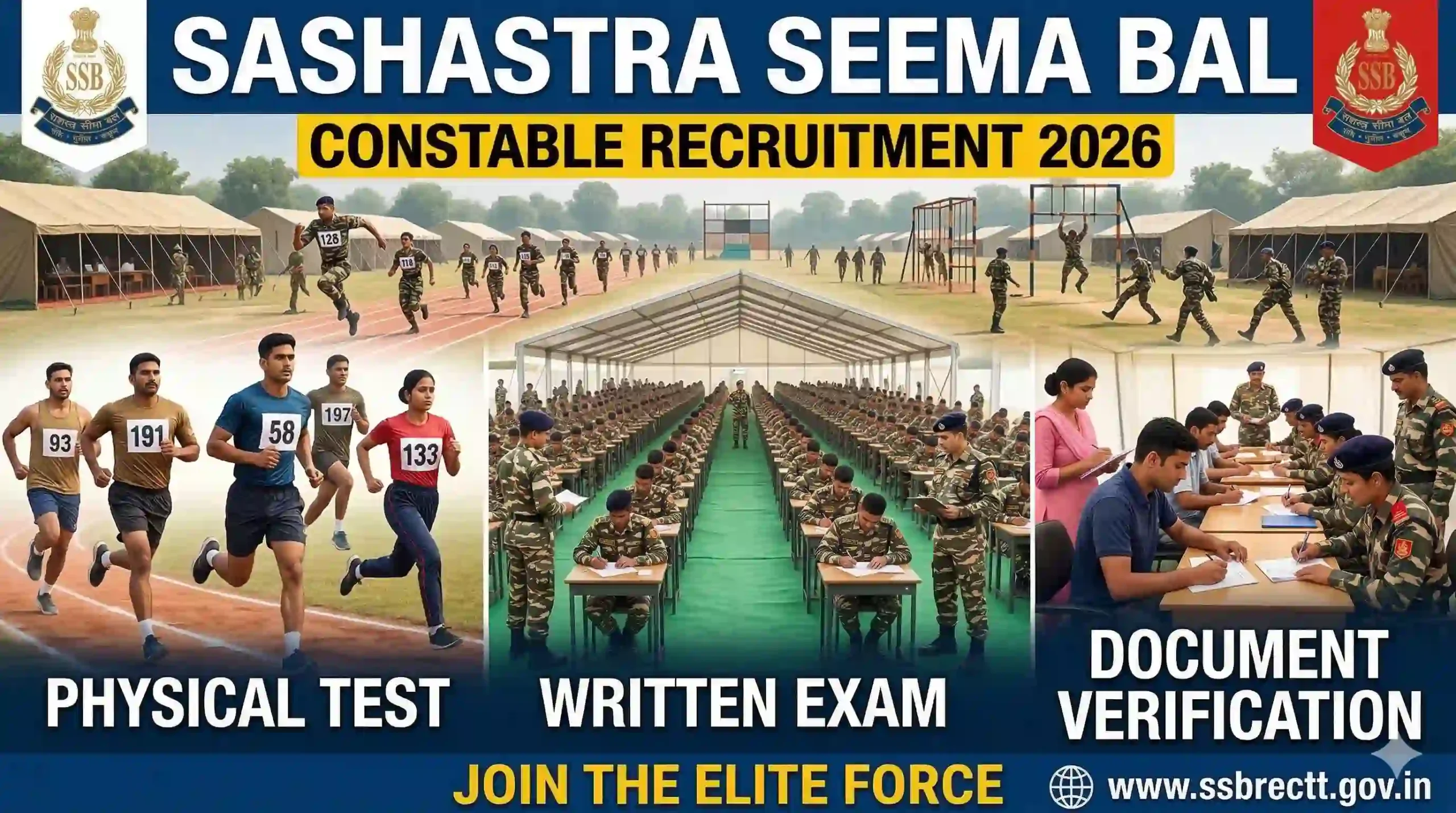 SSB Constable Recruitment 2026